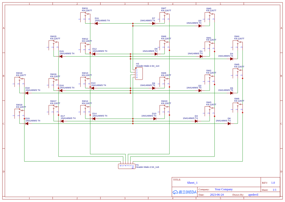 Finger module schematic